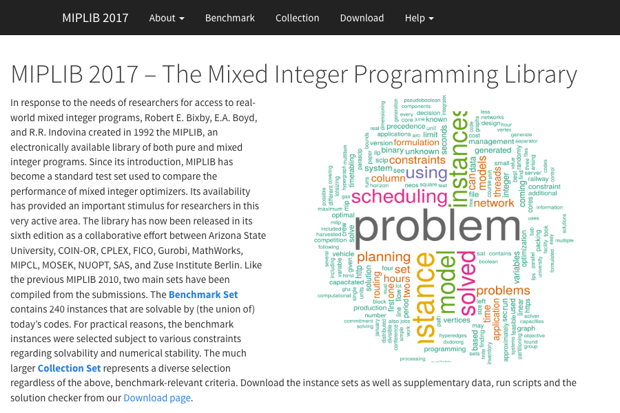 Screenshot of the MIPLIB 2017 homepage combining its benchmark explanation and word cloud.
